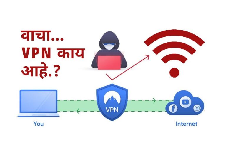 व्हीपीएन VPN काय आहे व ते कसे काम करते ? VPN FULL FORM | How to Download VPN
