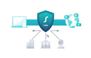 व्हीपीएन VPN काय आहे व ते कसे काम करते ? VPN FULL FORM | How to Download VPN 
