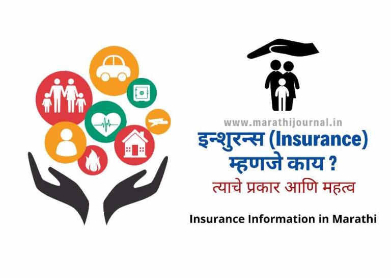 विमा पॉलिसी म्हणजे काय, त्याचे प्रकार आणि महत्व | Insurance Policy in Marathi